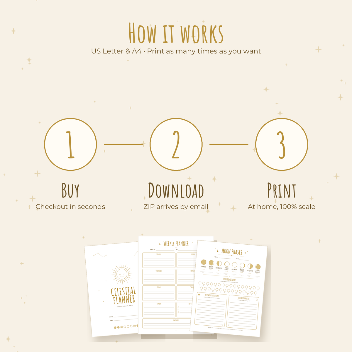 Celestial Weekly Planner – Undated Printable (Letter & A4)
